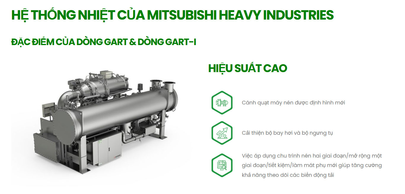 HỆ THỐNG NHIỆT CỦA MITSUBISHI HEAVY INDUSTRIES