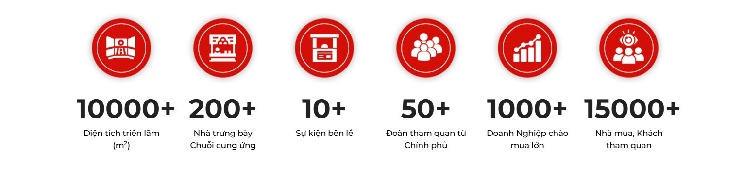 Quy mô triển lãm VRT&CON 2025 tại VEC Đông Anh